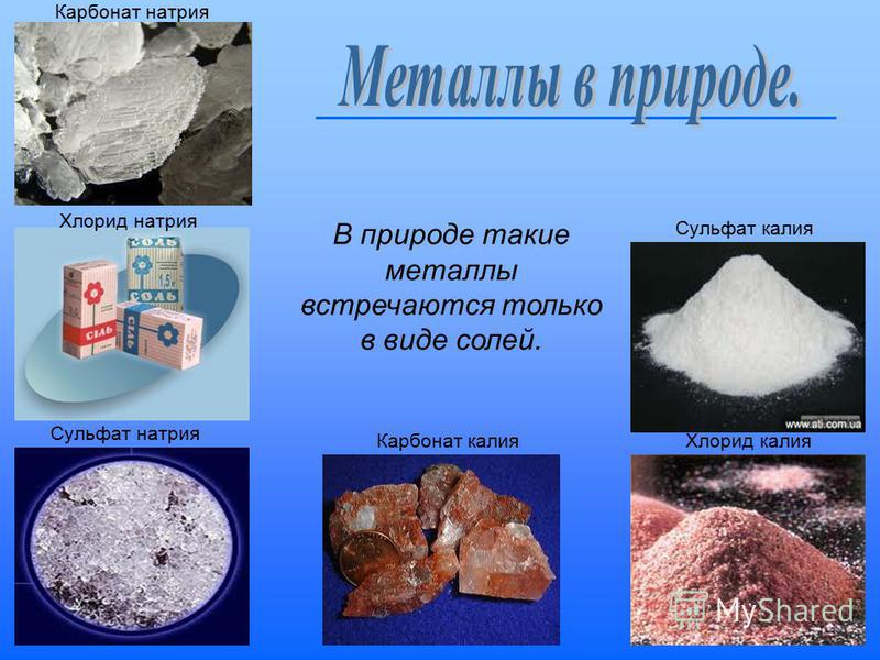 Карбонат натрия Хлорид натрия Сульфат натрия Карбонат калия Хлорид калия Сульфат калия В природе такие металлы встречаются только в виде солей.