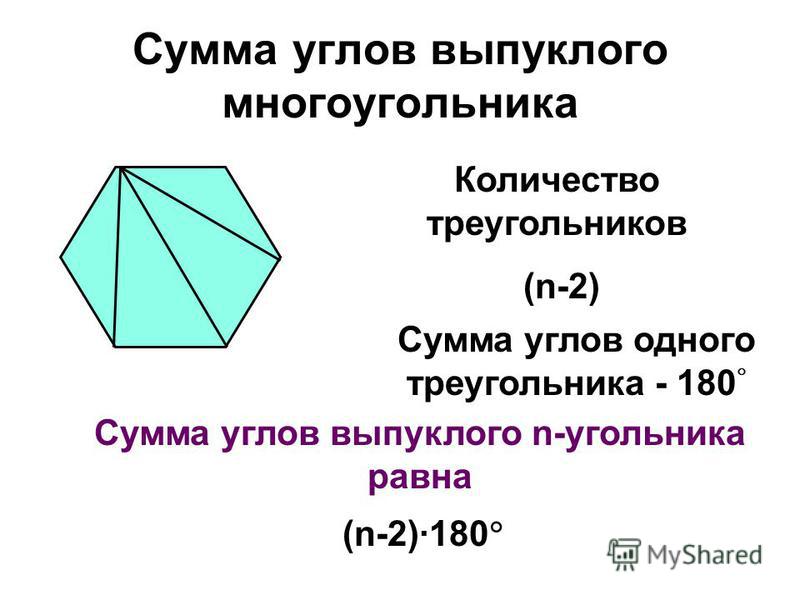 Сумма углов выпуклого многоугольника Количество треугольников (n-2) Сумма углов одного треугольника - 180 Сумма углов выпуклого n-угольника равна (n-2)·180