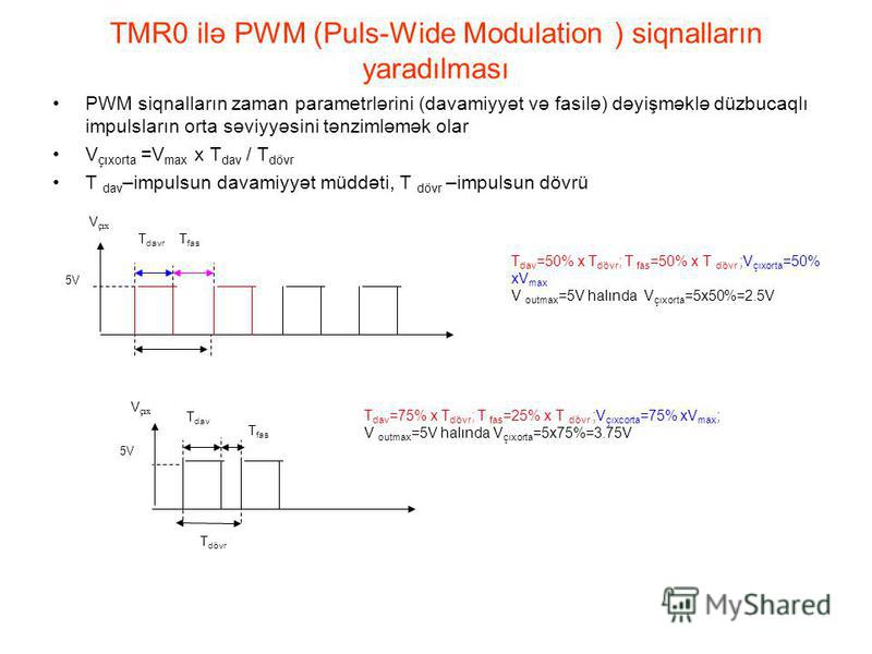 TMR0 ilə PWM (Puls-Wide Modulation ) siqnalların yaradılması PWM siqnalların zaman parametrlərini (davamiyyət və fasilə) dəyişməklə düzbucaqlı impulsların orta səviyyəsini tənzimləmək olar V çıxorta =V max x T dav / T dövr T dav –impulsun davamiyyət 