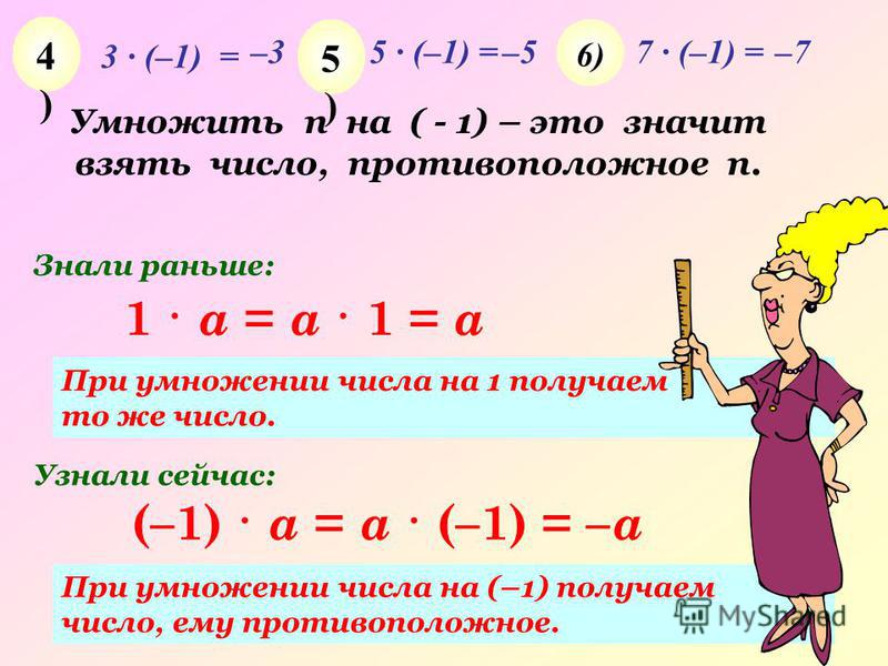 3 · (–1) = –35 · (–1) =–57 · (–1) =–7 4)4) 5)5) 6)6) (–1) · a = a · (–1) = – a 1 · a = a · 1 = a При умножении числа на 1 получаем то же число. При умножении числа на (–1) получаем число, ему противоположное. Знали раньше: Узнали сейчас: Умножить n н