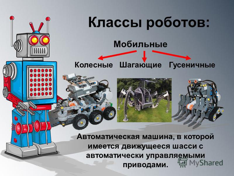 Классы роботов: Мобильные Автоматическая машина, в которой имеется движущееся шасси с автоматически управляемыми приводами. Колесные ШагающиеГусеничные