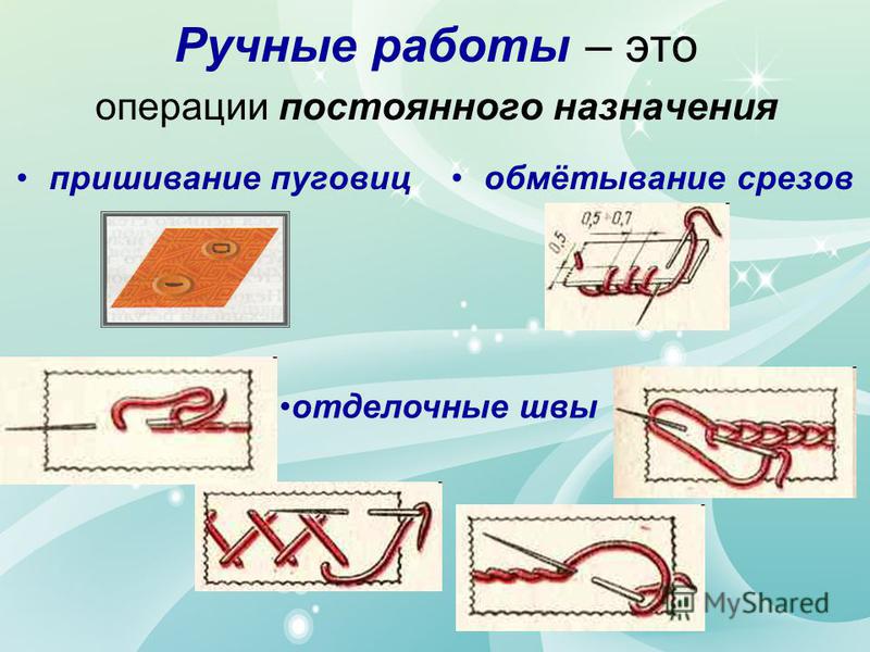 Инструменты для ручных работ 5 класс Инструменты для ручных работ 5 класс