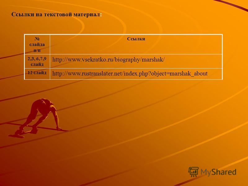 Ссылки на текстовой материал: слайда п/п Ссылки 2,3, 6,7,9 слайд http://www.vsekratko.ru/biography/marshak/ 12 слайд http://www.rustranslater.net/index.php?object=marshak_about