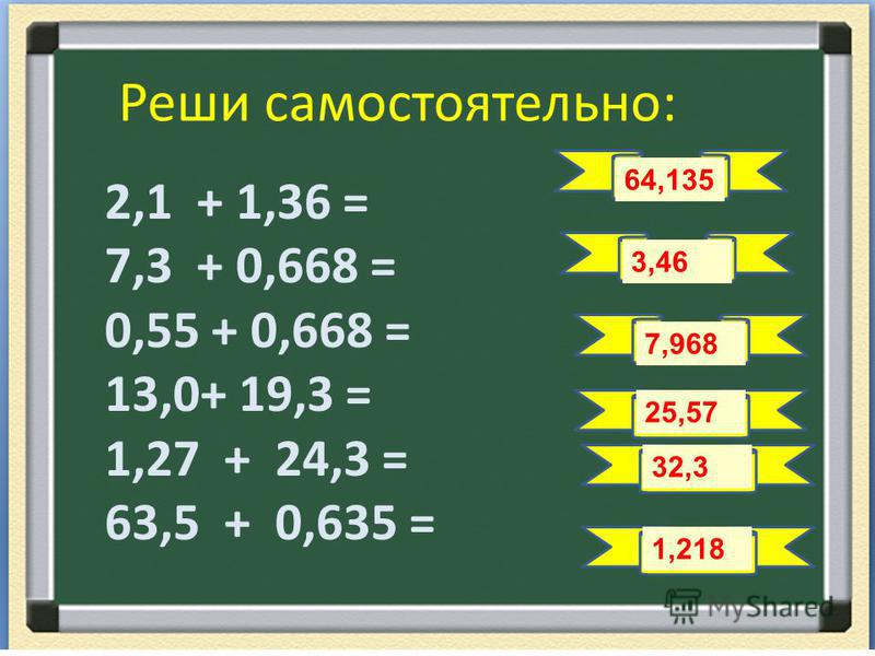 Реши самостоятельно: 2,1 + 1,36 = 7,3 + 0,668 = 0,55 + 0,668 = 13,0+ 19,3 = 1,27 + 24,3 = 63,5 + 0,635 = 64,135 32,3 1,218 25,57 3,467,968