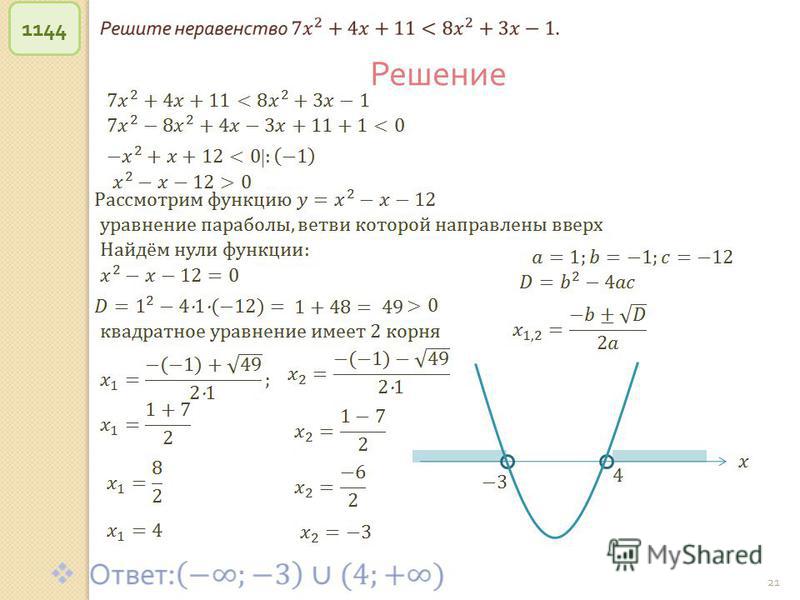 Квадратные неравенства и их решение примеры Квадратные неравенства презентация 8 класс мордкович