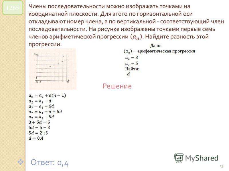 © Рыжова С. А. 13 1265 Решение Ответ : 0,4