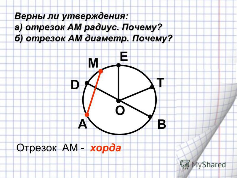 Отрезок АМ - хорда Верны ли утверждения: а) отрезок АМ радиус. Почему? б) отрезок АМ диаметр. Почему? D М Е Т В А О