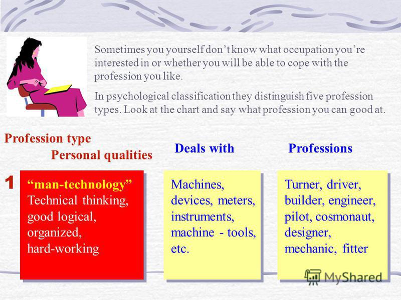 Sometimes you yourself dont know what occupation youre interested in or whether you will be able to cope with the profession you like. In psychological classification they distinguish five profession types. Look at the chart and say what profession y