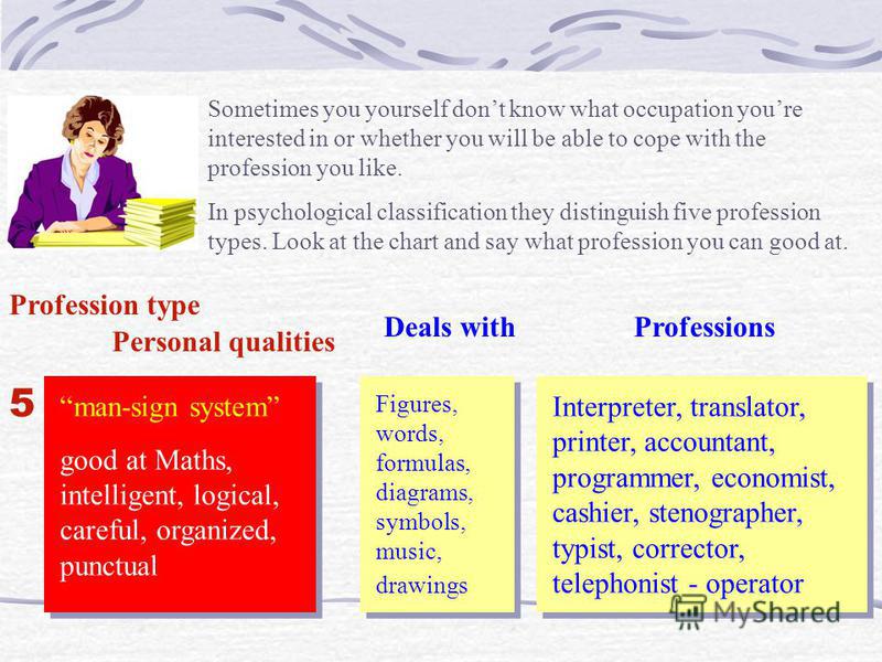 Sometimes you yourself dont know what occupation youre interested in or whether you will be able to cope with the profession you like. In psychological classification they distinguish five profession types. Look at the chart and say what profession y