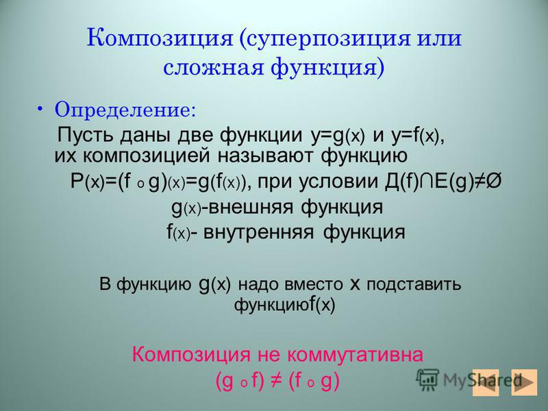 Композиция (суперпозиция или сложная функция) Определение: Пусть даны две функции у=g (x) и y=f (x), их композицией называют функцию P (x) =(f o g) (x) =g ( f (x) ), при условии Д(f)E(g)Ø g (x) -внешняя функция f (x) - внутренняя функция В функцию g 