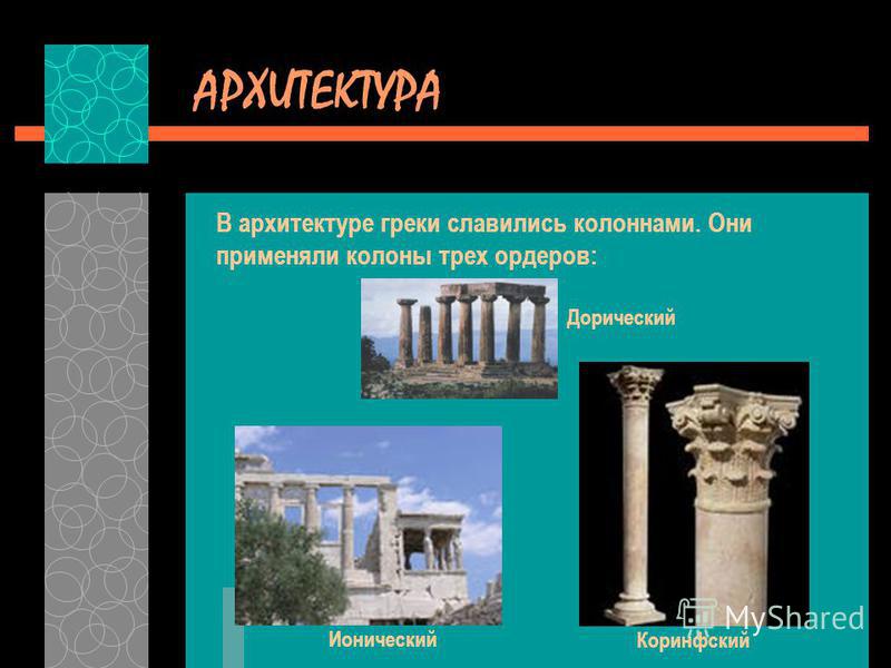 АРХИТЕКТУРА В архитектуре греки славились колоннами. Они применяли колоны трех ордеров: Дорический Ионический Коринфский