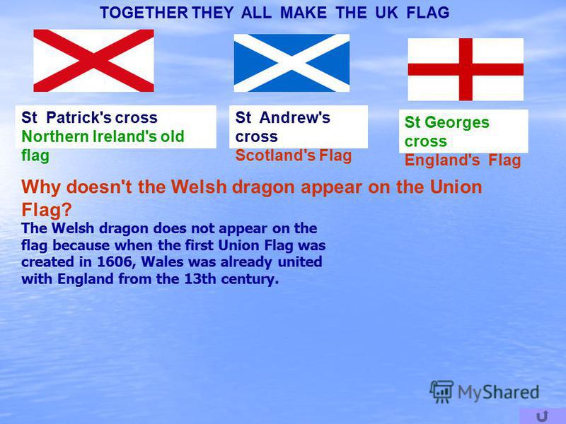 St Georges cross England's Flag St Andrew's cross Scotland's Flag St Patrick's cross Northern Ireland's old flag Why doesn't the Welsh dragon appear on the Union Flag? The Welsh dragon does not appear on the flag because when the first Union Flag was