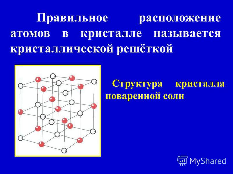 Правильное расположение атомов в кристалле называется кристаллической решёткой Структура кристалла поваренной соли