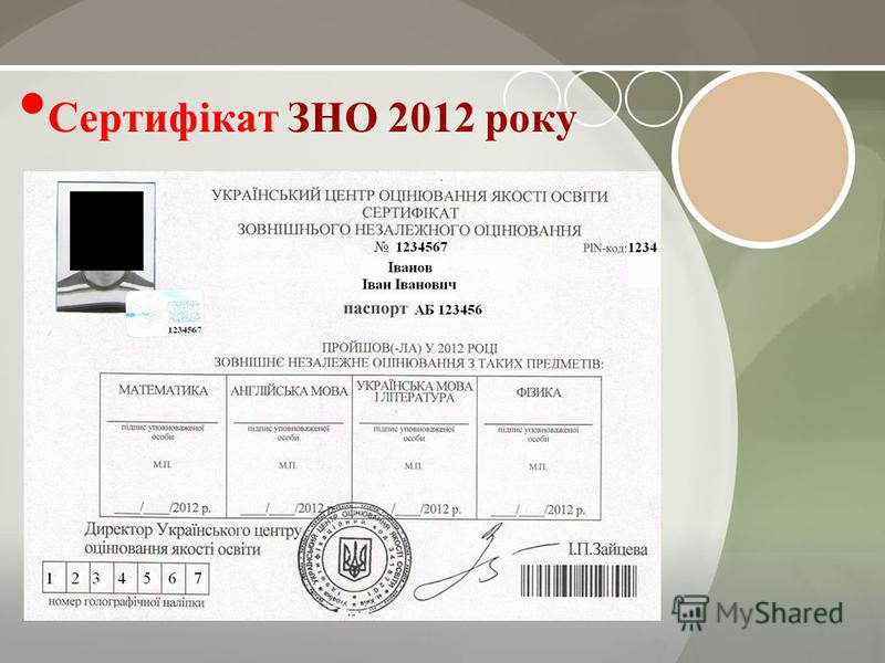 Сертифікат ЗНО 2012 року