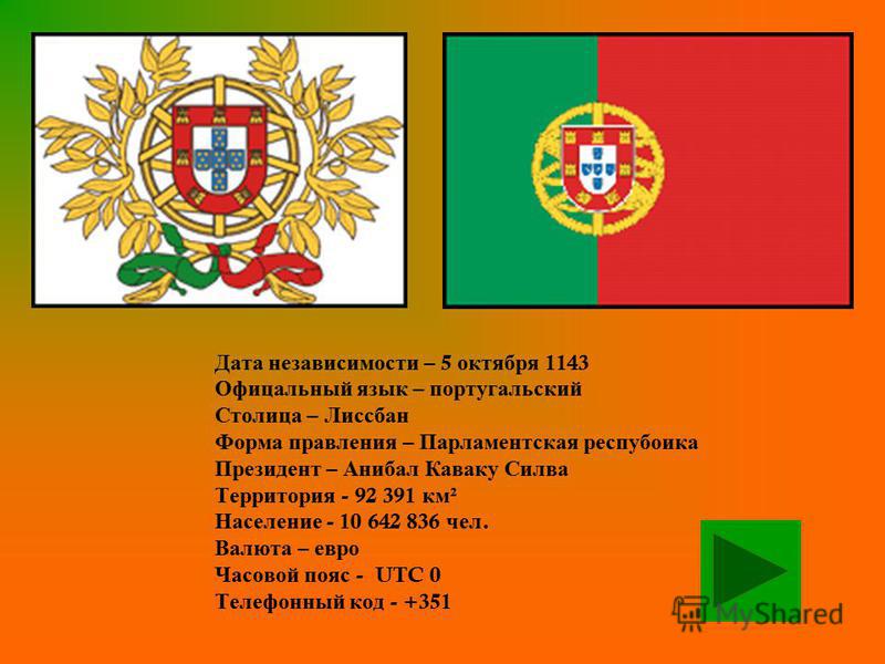 Дата независимости – 5 октября 1143 Офицальный язык – португальский Столица – Лиссбан Форма правления – Парламентская республика Президент – Анибал Каваку Силва Территория - 92 391 км ² Население - 10 642 836 чел. Валюта – евро Часовой пояс - UTC 0 Т