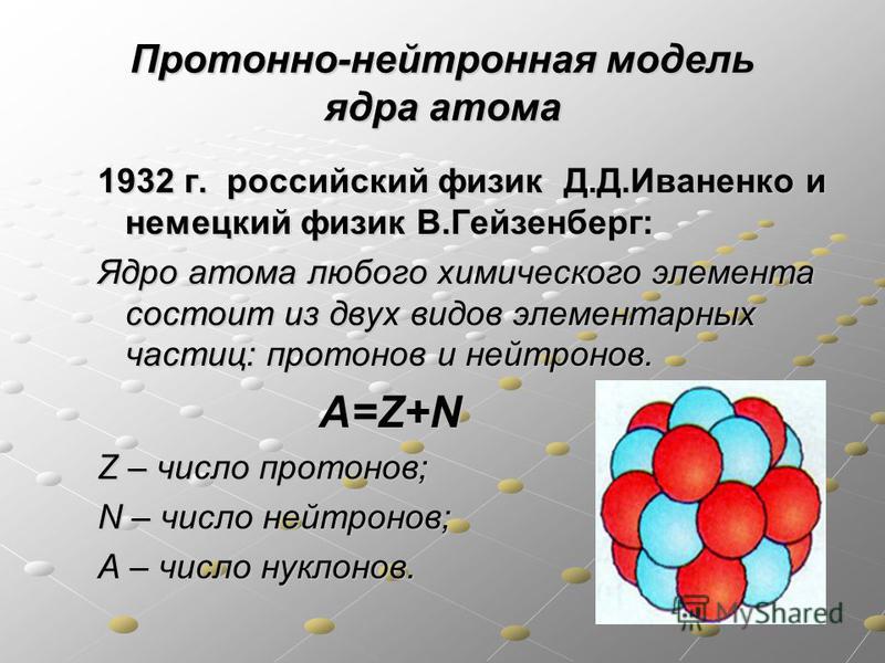 Протонно-нейтронная модель ядра атома 1932 г. российский физик Д.Д.Иваненко и немецкий физик В.Гейзенберг: Ядро атома любого химического элемента состоит из двух видов элементарных частиц: протонов и нейтронов. A=Z+N Z – число протонов; N – число ней