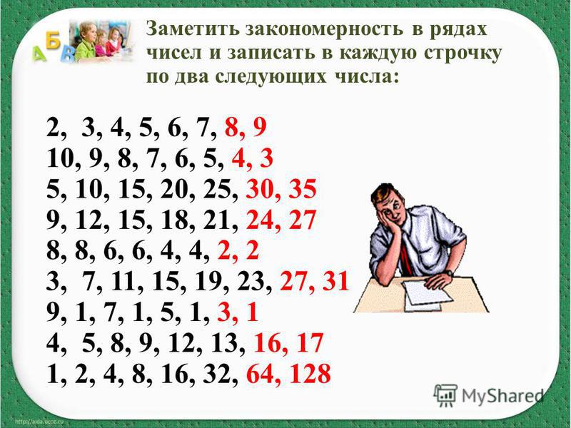 Заметить закономерность в рядах чисел и записать в каждую строчку по два следующих числа: 2, 3, 4, 5, 6, 7, 8, 9 10, 9, 8, 7, 6, 5, 4, 3 5, 10, 15, 20, 25, 30, 35 9, 12, 15, 18, 21, 24, 27 8, 8, 6, 6, 4, 4, 2, 2 3, 7, 11, 15, 19, 23, 27, 31 9, 1, 7, 