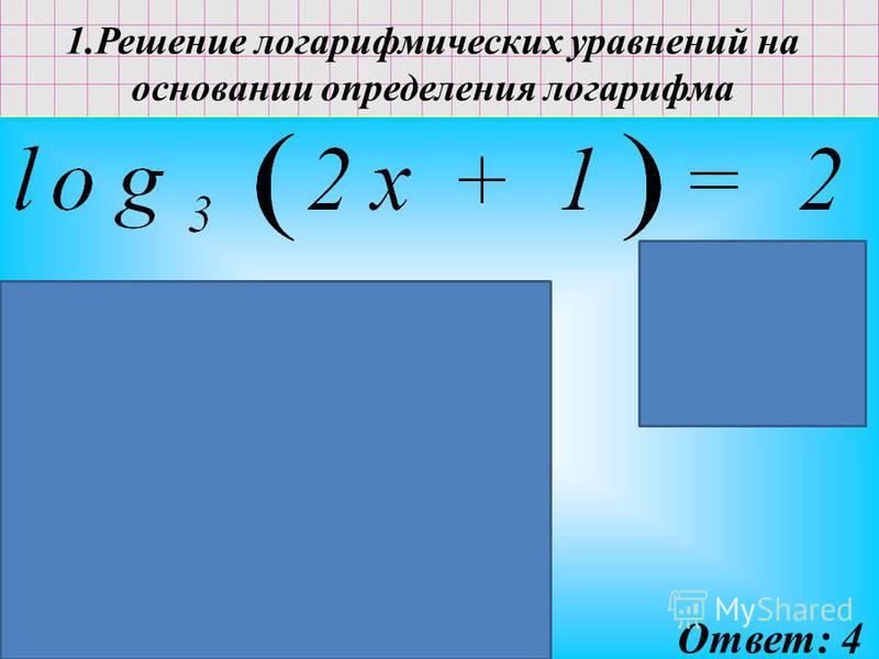 1. Решение логарифмических уравнений на основании определения логарифма ОДЗ: 2x+1>0 x>-1/2 Ответ: 4