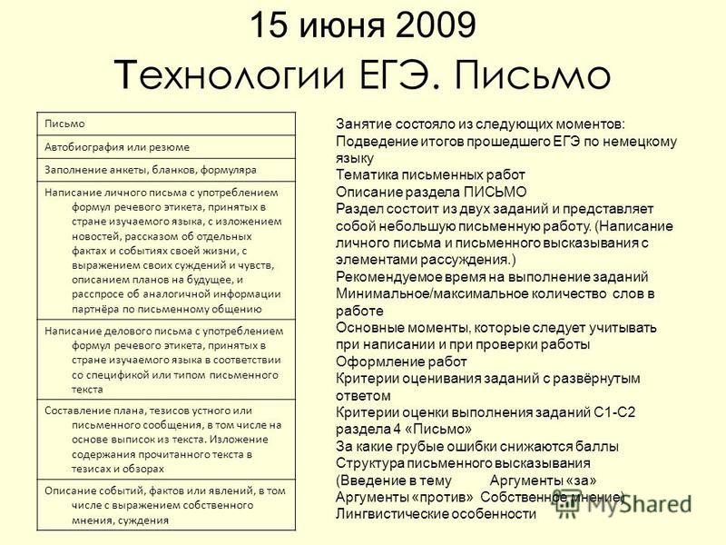 сегодняшний речнвой этикет немецкого языка централизованного