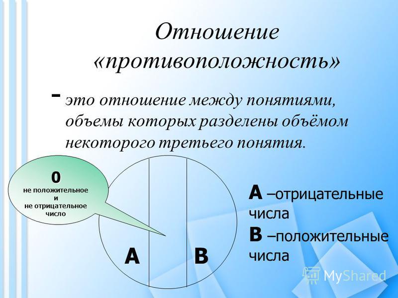 Что такое отношения взаимоисключения Что такое отношения взаимоисключения