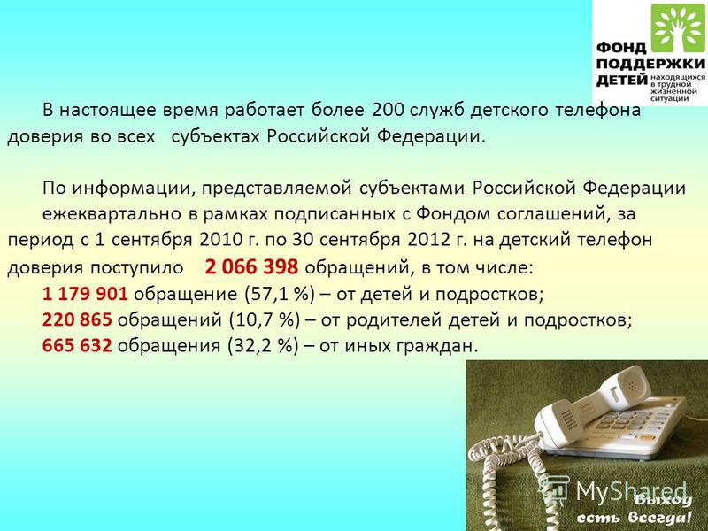 В настоящее время работает более 200 служб детского телефона доверия во всех субъектах Российской Федерации. По информации, представляемой субъектами Российской Федерации ежеквартально в рамках подписанных с Фондом соглашений, за период с 1 сентября 