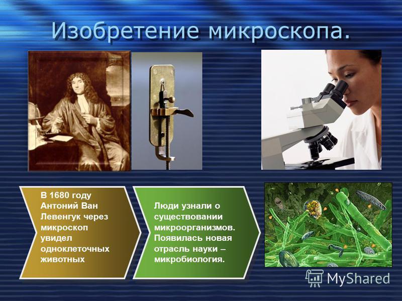 Изобретение микроскопа. В 1680 году Антоний Ван Левенгук через микроскоп увидел одноклеточных животных Люди узнали о существовании микроорганизмов. Появилась новая отрасль науки – микробиология. Люди узнали о существовании микроорганизмов. Появилась 