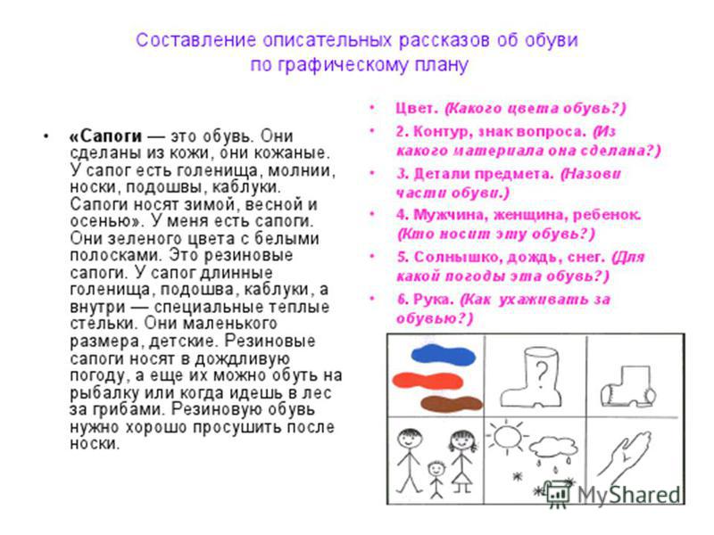 Обучение с использованием опорных схем Обучение с использованием опорных схем