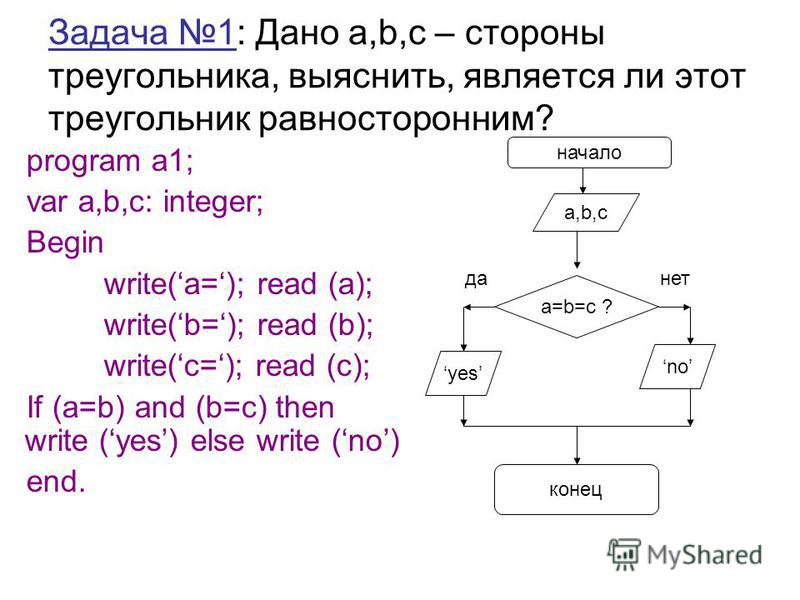 Задача 1: Дано a,b,c – стороны треугольника, выяснить, является ли этот треугольник равносторонним? program a1; var a,b,c: integer; Begin write(a=); read (a); write(b=); read (b); write(c=); read (c); If (a=b) and (b=c) then write (yes) else write (n