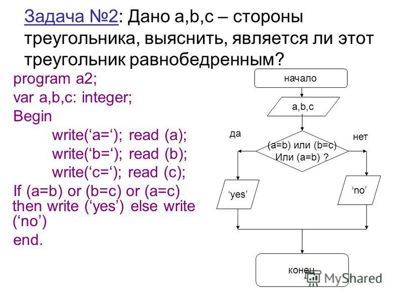 Задача 2: Дано a,b,c – стороны треугольника, выяснить, является ли этот треугольник равнобедренным? program a2; var a,b,c: integer; Begin write(a=); read (a); write(b=); read (b); write(c=); read (c); If (a=b) or (b=c) or (a=c) then write (yes) else 