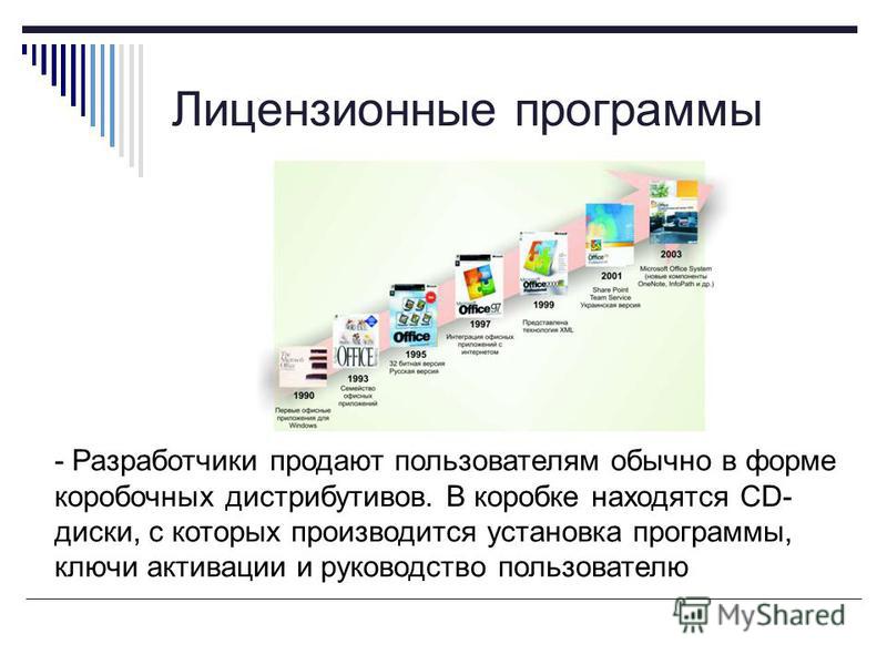 Что такое свободное по почему оно распространяется по лицензии Что такое свободное по почему оно распространяется по лицензии