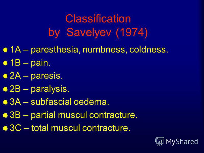 Classification by Savelyev (1974) 1А – paresthesia, numbness, coldness. 1B – pain. 2А – paresis. 2B – paralysis. 3A – subfascial oedema. 3B – partial muscul contracture. 3C – total muscul contracture.