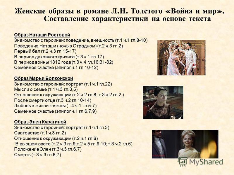 Сочинение: Любимая героиня Л.Н. Толстого Сочинение: Любимая героиня Л.Н. Толстого
