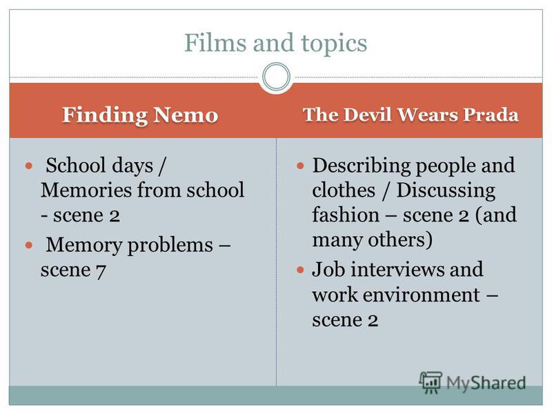 Finding Nemo The Devil Wears Prada School days / Memories from school - scene 2 Memory problems – scene 7 Describing people and clothes / Discussing fashion – scene 2 (and many others) Job interviews and work environment – scene 2 Films and topics