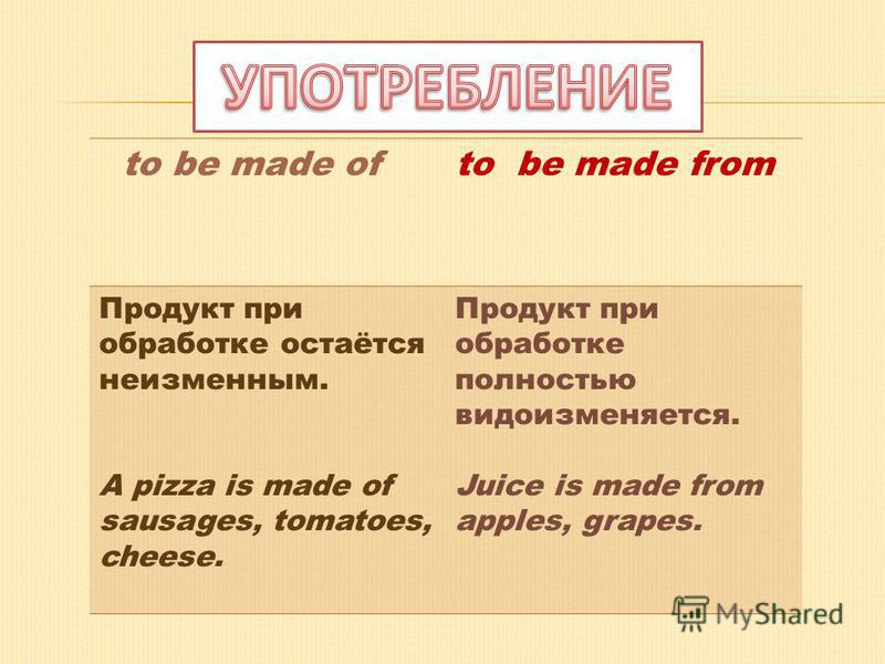 to be made ofto be made from Продукт при обработке остаётся неизменным. A pizza is made of sausages, tomatoes, cheese. Продукт при обработке полностью видоизменяется. Juice is made from apples, grapes.