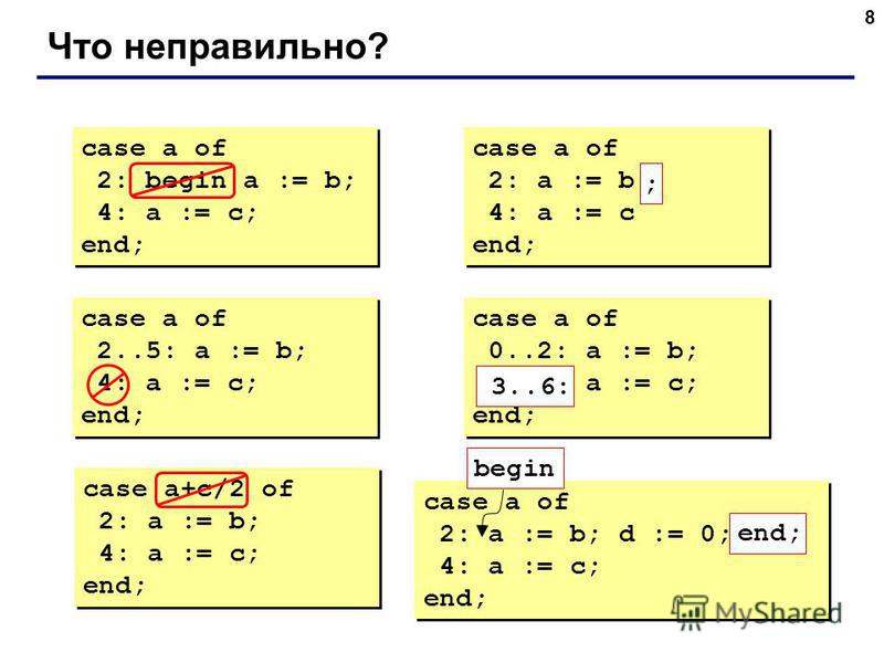 8 Что неправильно? case a of 2: begin a := b; 4: a := c; end; case a of 2: begin a := b; 4: a := c; end; case a of 2: a := b 4: a := c end; case a of 2: a := b 4: a := c end; ; case a of 2..5: a := b; 4: a := c; end; case a of 2..5: a := b; 4: a := c