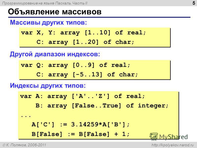 Программирование на языке Паскаль. Часть II К. Поляков, 2006-2011 http://kpolyakov.narod.ru Объявление массивов 5 Массивы других типов: Другой диапазон индексов: Индексы других типов: var X, Y: array [1..10] of real; C: array [1..20] of char; var X, 