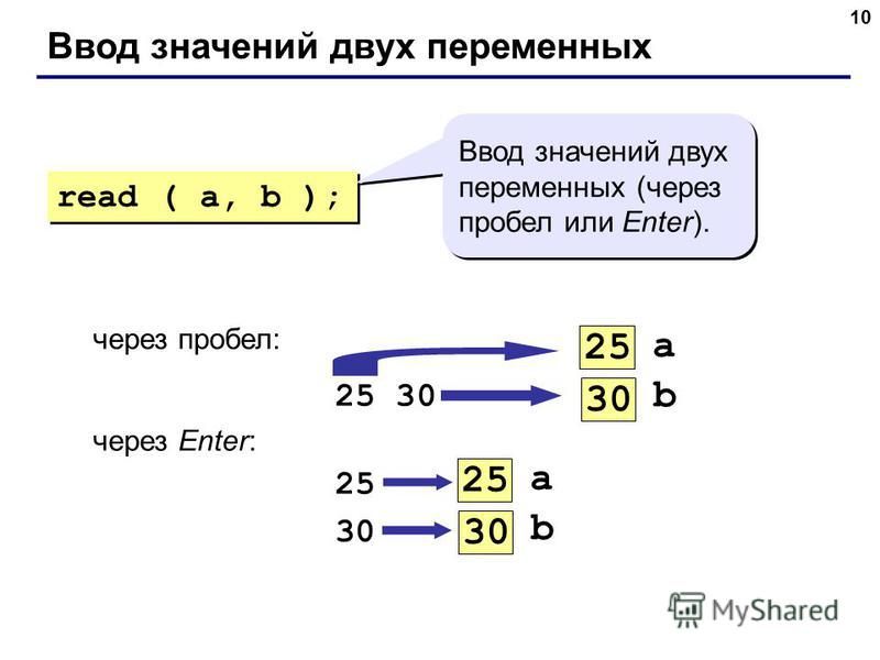 10 Ввод значений двух переменных через пробел: 25 30 через Enter: 25 30 a 25 b 30 a 25 b 30 read ( a, b ); Ввод значений двух переменных (через пробел или Enter).