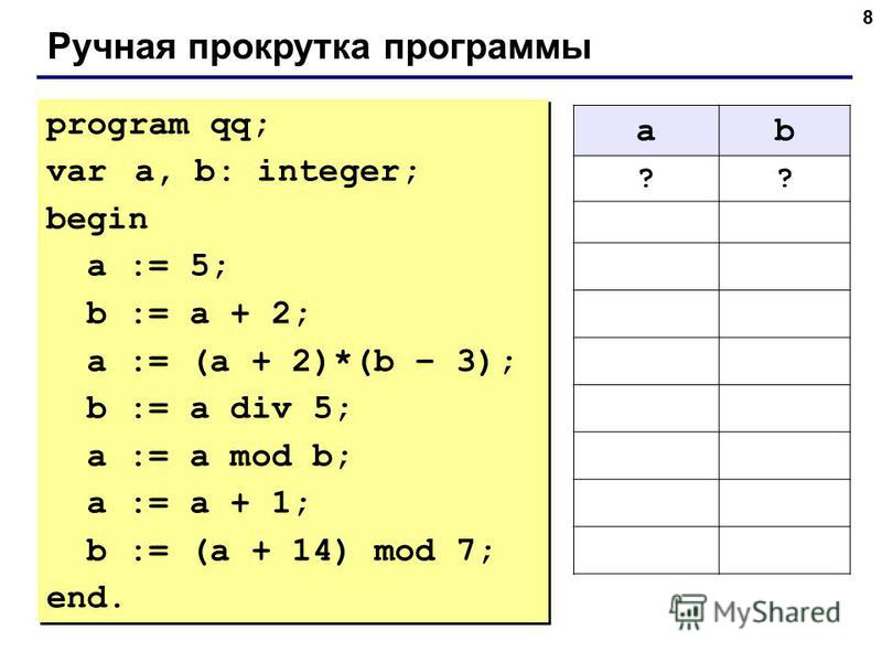 8 Ручная прокрутка программы program qq; var a, b: integer; begin a := 5; b := a + 2; a := (a + 2)*(b – 3); b := a div 5; a := a mod b; a := a + 1; b := (a + 14) mod 7; end. program qq; var a, b: integer; begin a := 5; b := a + 2; a := (a + 2)*(b – 3