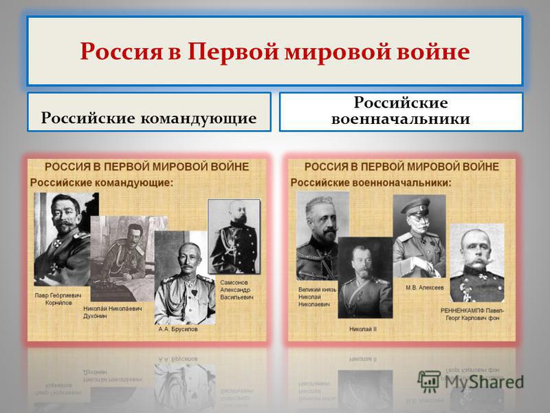 Россия в Первой мировой войне Российские командующие Российские военачальники