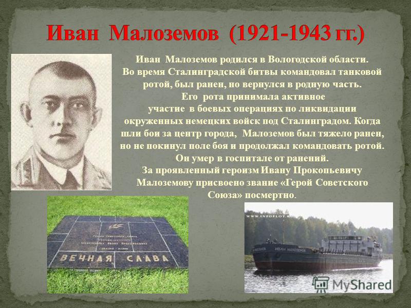 Иван Малоземов Сталинградская Битва