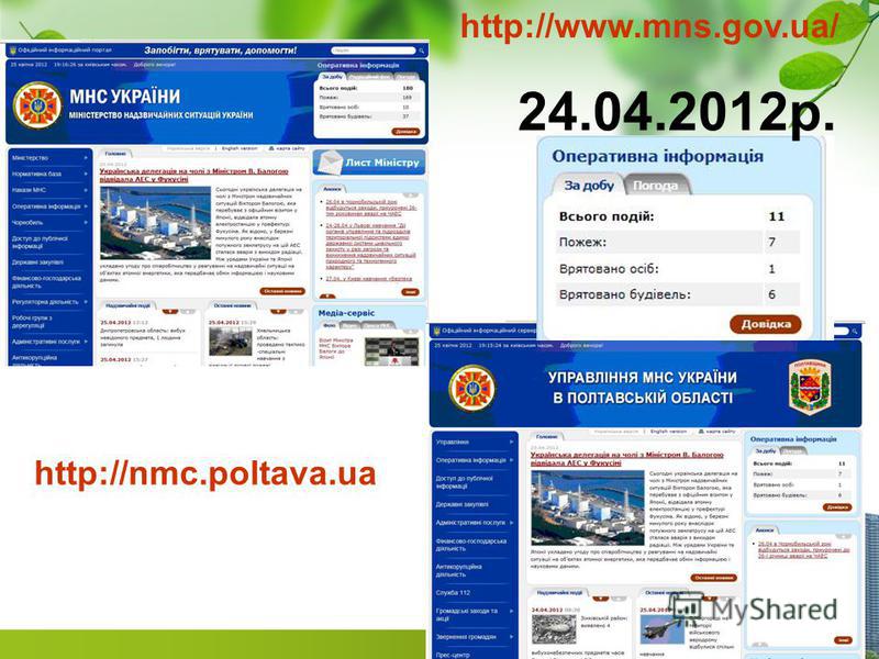 http://nmc.poltava.ua http://www.mns.gov.ua/ 24.04.2012р.