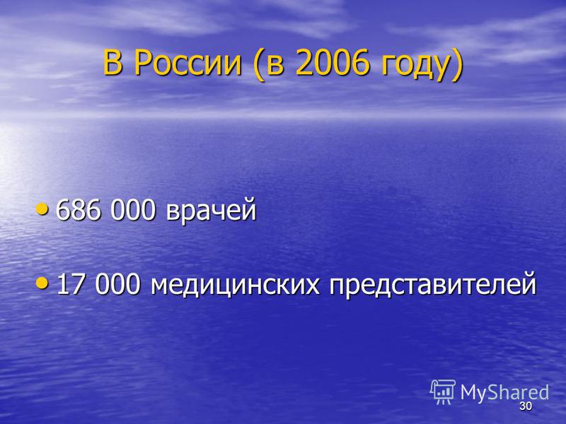 30 В России (в 2006 году) 686 000 врачей 686 000 врачей 17 000 медицинских представителей 17 000 медицинских представителей