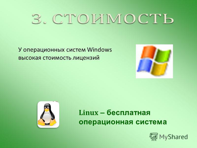 У операционных систем Windows высокая стоимость лицензий Linux – бесплатная операционная система