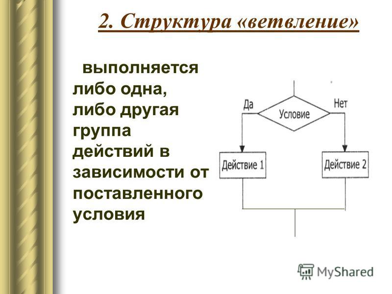 1. Структура «последовательность» действия выполняются последовательно, сверху вниз, без возвратов