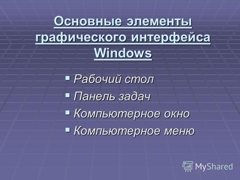 Основные элементы графического интерфейса Windows Рабочий стол Рабочий стол Панель задач Панель задач Компьютерное окно Компьютерное окно Компьютерное меню Компьютерное меню