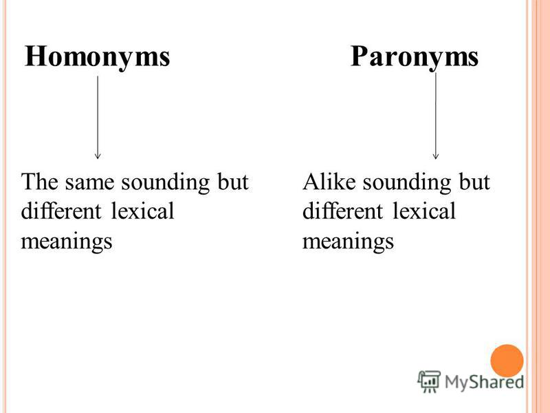 HomonymsParonyms The same sounding but different lexical meanings Alike sounding but different lexical meanings