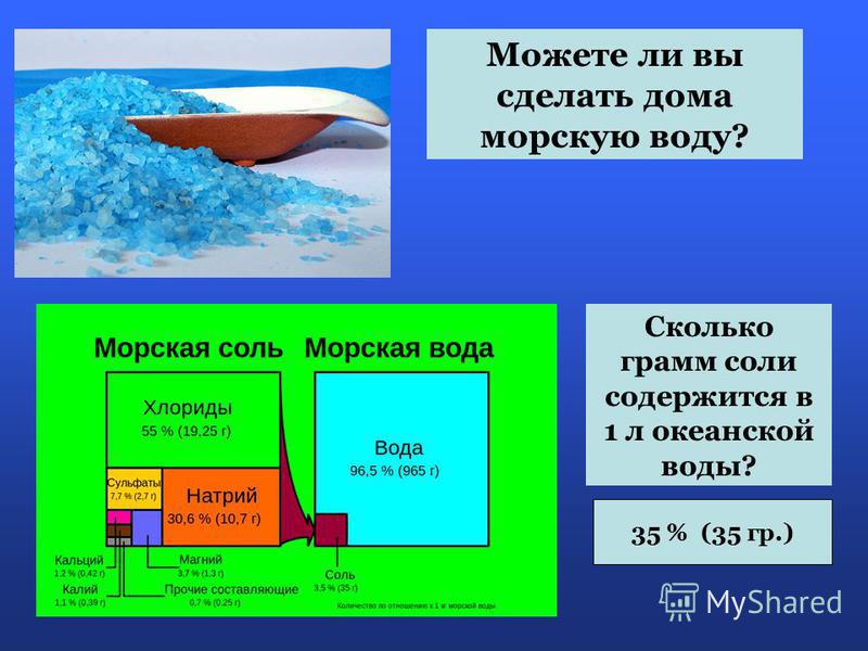 Можете ли вы сделать дома морскую воду? Сколько грамм соли содержится в 1 л океанской воды? 35 % (35 гр.)