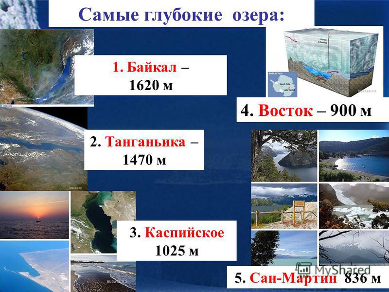 Самые глубокие озера: 1. Байкал – 1620 м 2. Танганьика – 1470 м 3. Каспийское 1025 м 4. Восток – 900 м 5. Сан-Мартин 836 м