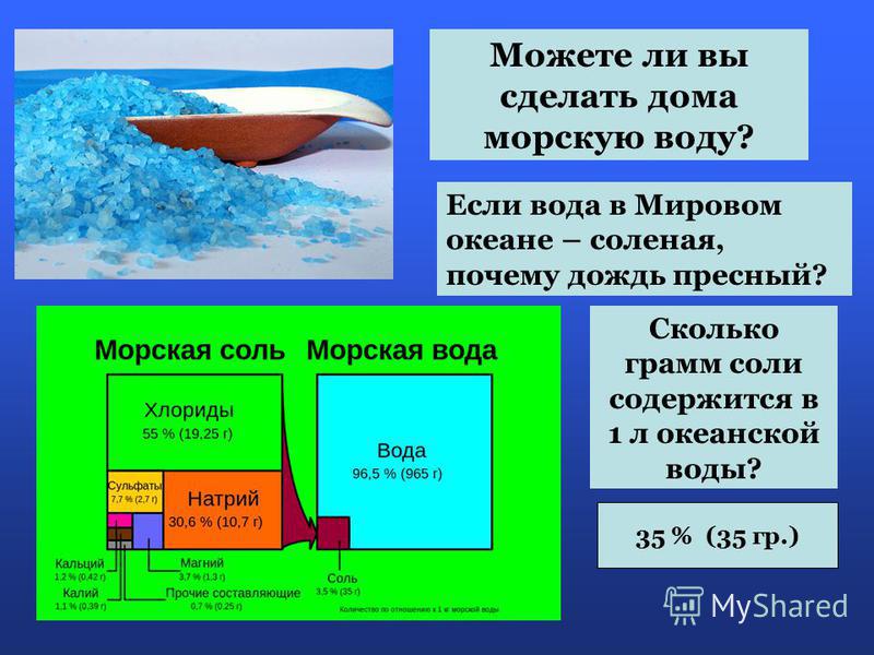 Как сделать свой блок в minecraft без модов Как сделать свой блок в minecraft без модов