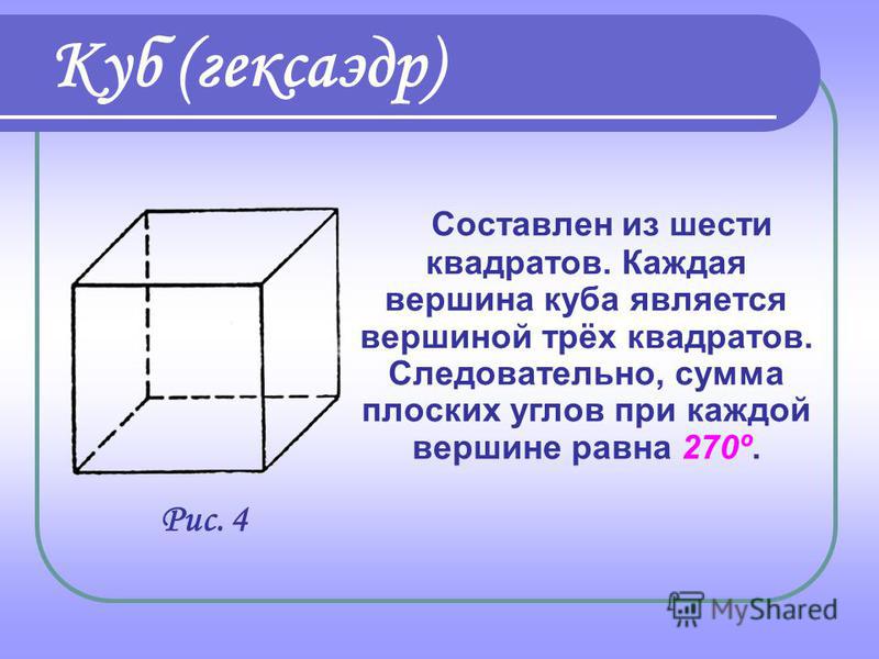 Правильный икосаэдр Составлен из двадцати равносторонних треугольников. Каждая вершина икосаэдра является вершиной пяти треугольников. Следовательно, сумма плоских углов при каждой вершине равна 300º. Рис. 3